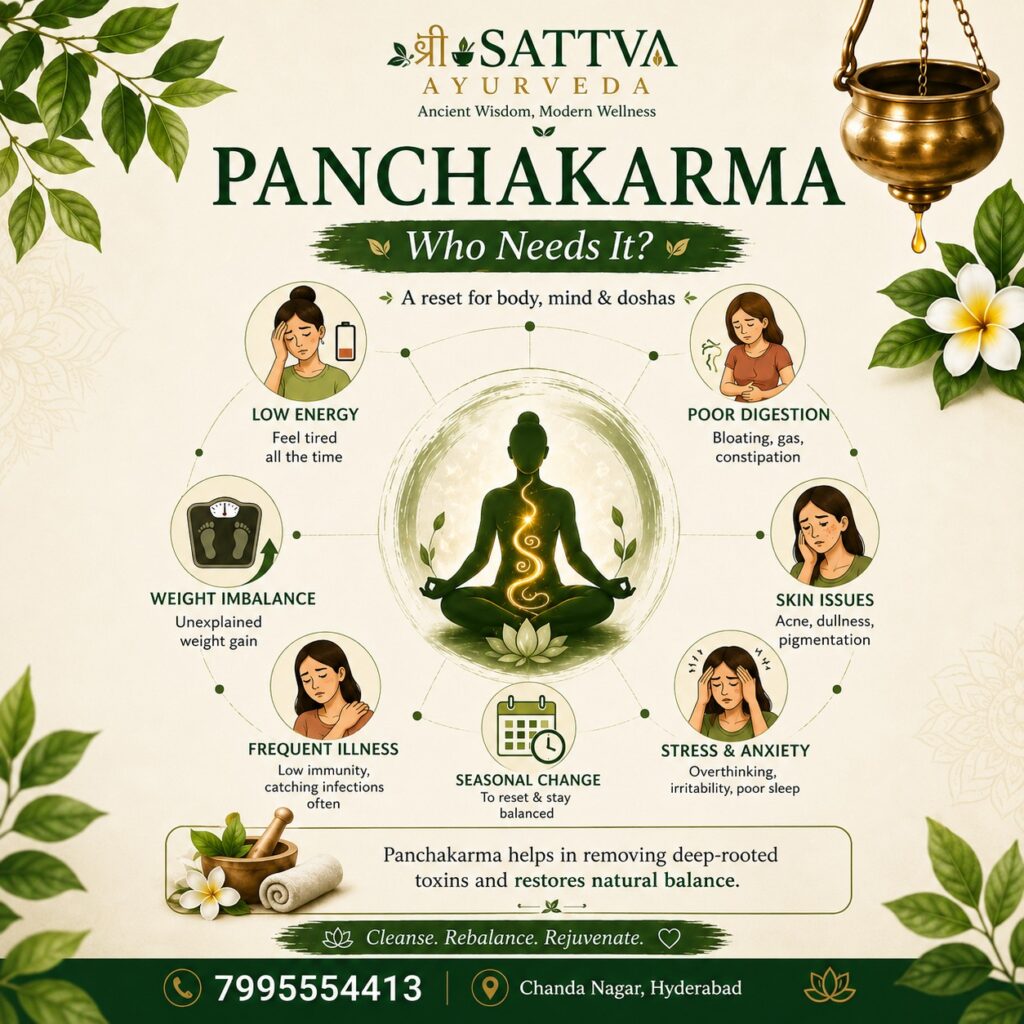 Ayurvedic Panchakarma Therapy for Pain Management